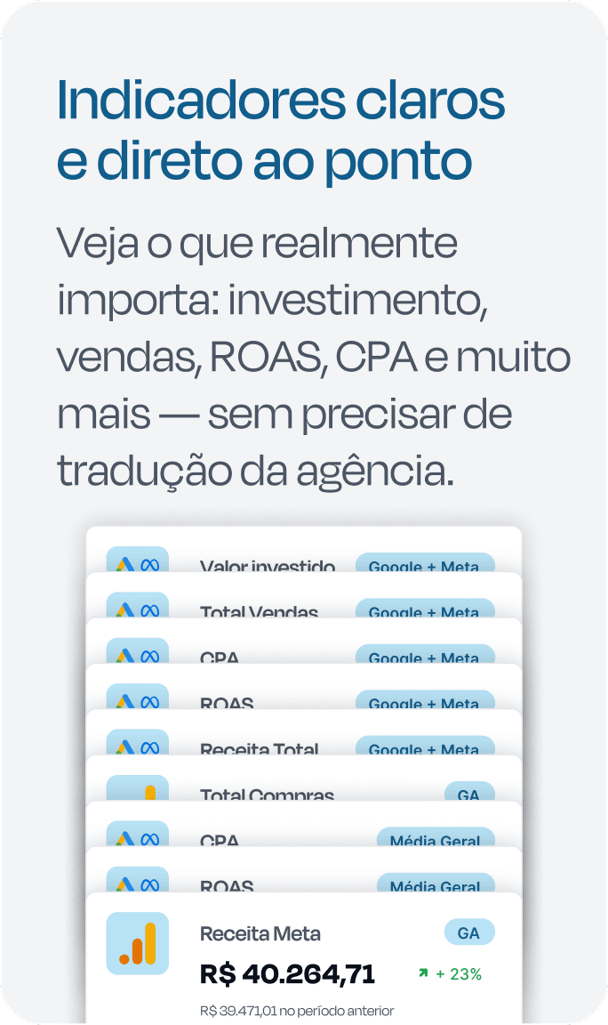 Indicadores claros