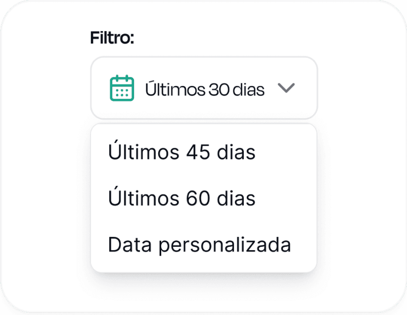 Filtro de período do dashboard