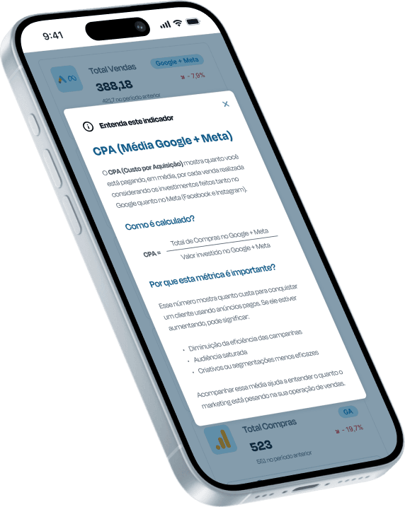 Glossário integrado explicando os termos de tráfego pago