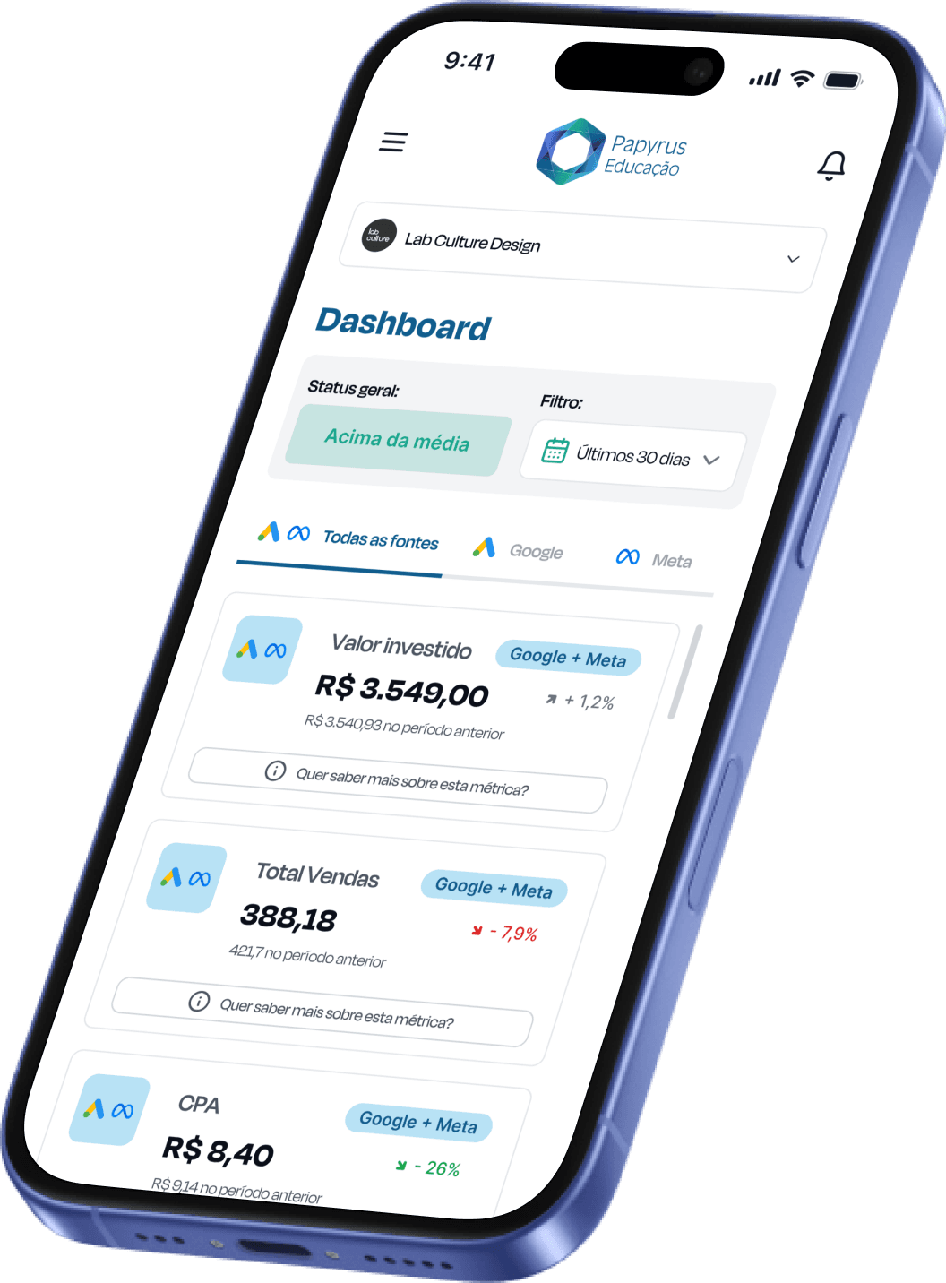 Aplicativo Papyrus Ads exibindo o dashboard de anúncios